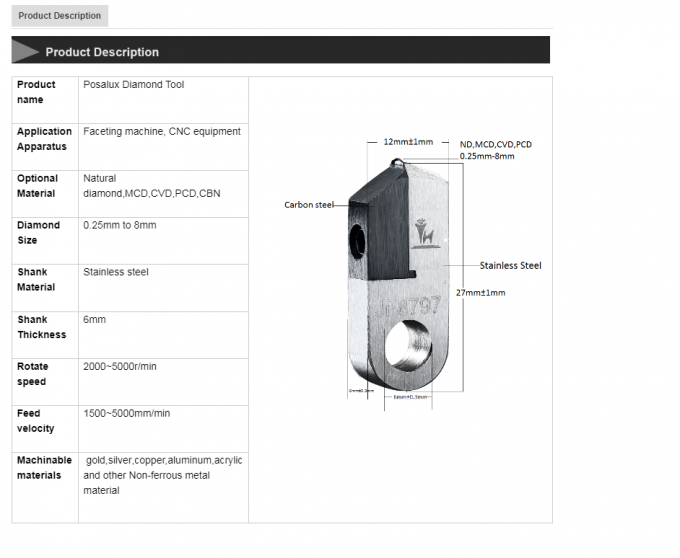 Wear Resistance CV Posalux Diamond Tools 0