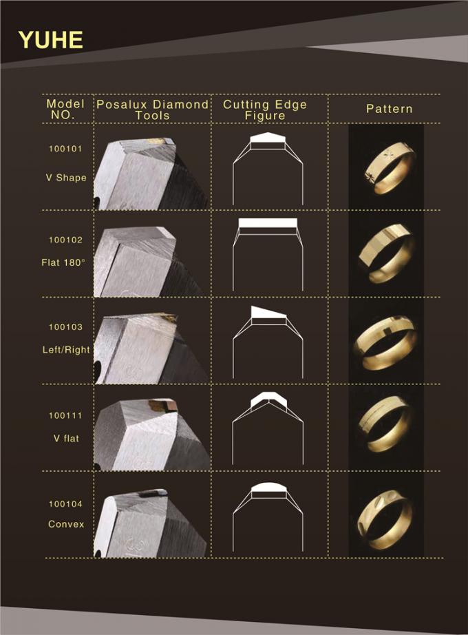 V Shape 95 Degree CVD Posalux Diamond Tools 2